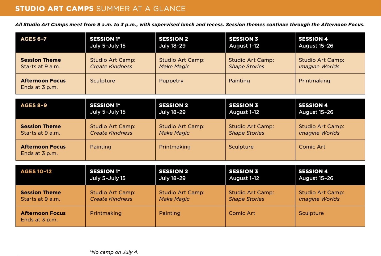 Studio Art Camp schedule at a glance chart. Please call 973-746-5555 for assistance. 